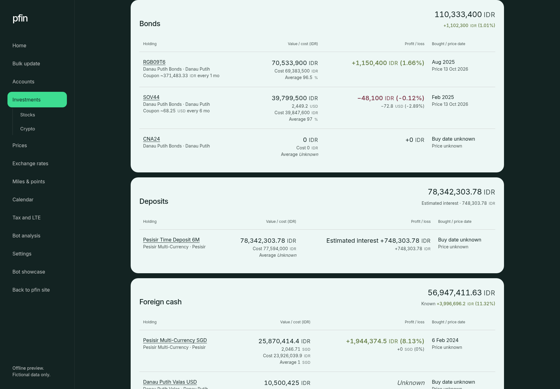 pfin Investments bond section with two obligasi lots in IDR and USD, showing value, cost and estimated coupon